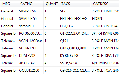 Paneldes Panel design software can produce Bill of Materials summary reports Bill of Materials summary report produced by Paneldes Panel CAD software