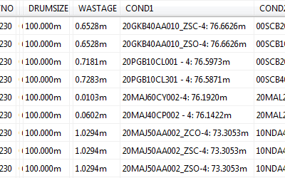 Drumming report produced by Paneldes
