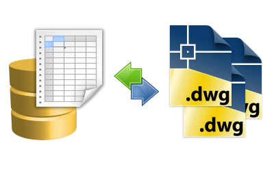 Global editing diagram